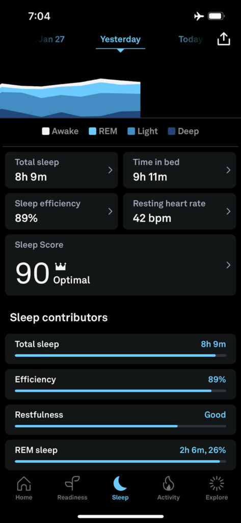 Récapitulatif hebdomadaire de Ben Greenfield : 4 février
